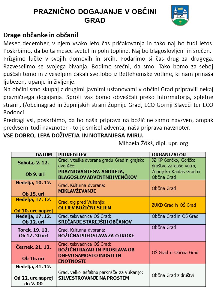 PRAZNIČNO DOGAJANJE V OBČINI GRAD 